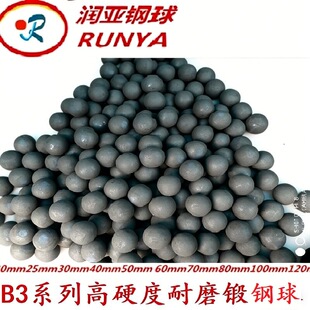 B3ϵ�������򽵳ɱ���V�F�V����80mm100mm120mm��ĥ������
