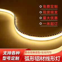 �����ۏ����l��Ƕ��ʽ�A������߅���ǟ��ۈA�����ԟ�u��