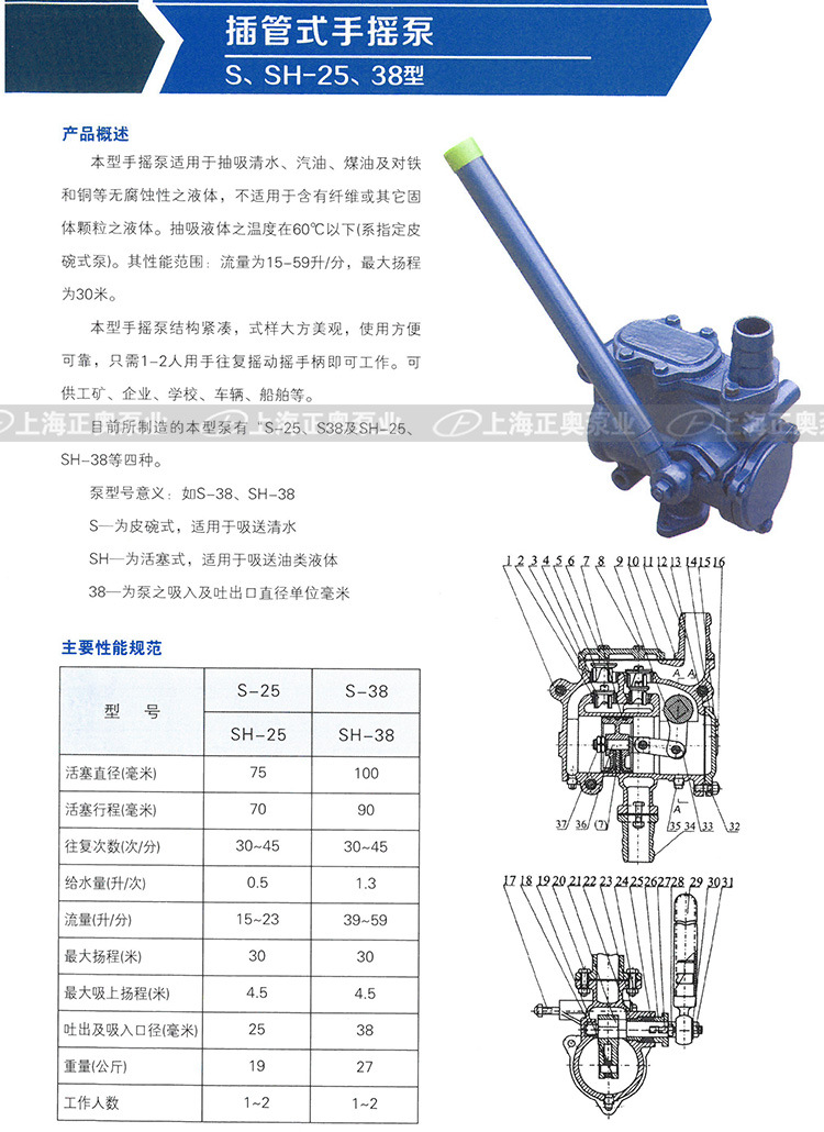 正奥泵业新品S-25、38型插管式手摇泵地下室手摇泵