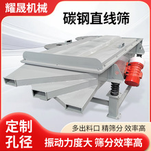 ֱӺYʳƷS̼䓶wּYϙCӷxs|֌