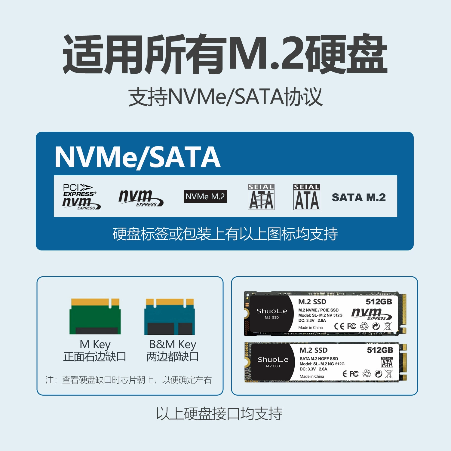 M.2 кастомный корпус для SSD NVMe/NGFF с двойным протоколом, мобильный диск с интеллектуальным экраном, цифровой дисплей для контроля состояния здоровья