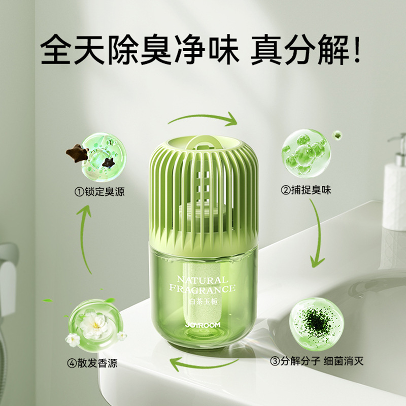Jiletang 車用室内消臭液体アロマセラピー長期持続フレグランスハイエンド香水トイレ消臭フレグランス配送|undefined