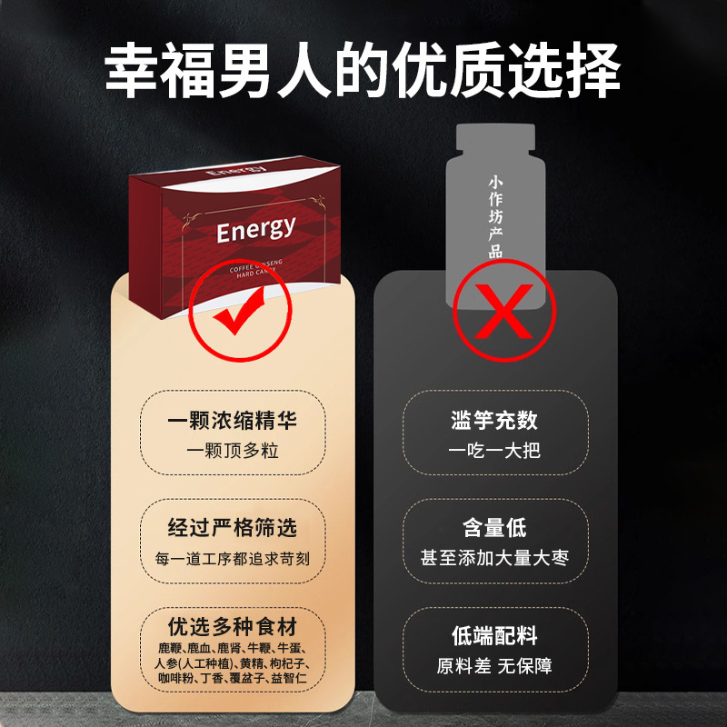 活力増強コーヒー、高麗人参ハードキャンディー、男性向け実用強化濃縮爆発力向上、卸売・代発送|undefined