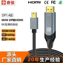 minidp�Dhdmi���往8K����dp��늽ӿ��ҕ��X��ͶӰ�x�D�Ӿ�