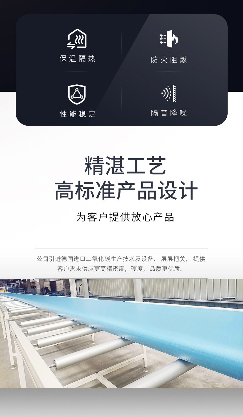 Пенополистирол XPS Yihua Xinxing 2мм