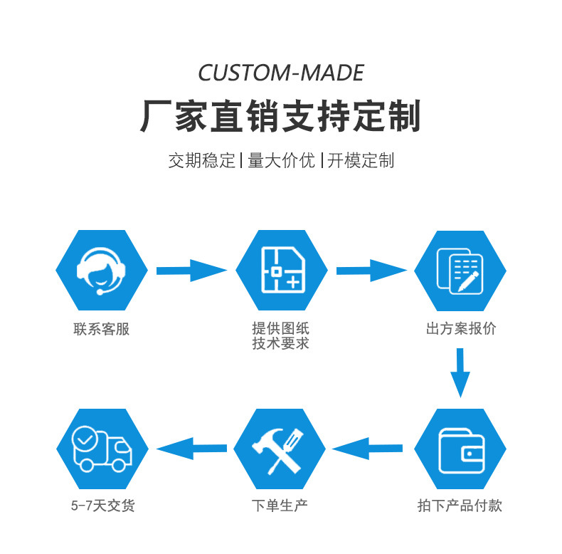 同步带详情202010聚氨酯new_21