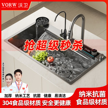 ���l�Ӻ��ٲ��{�״�β�ϴ����ˮ��304���P䓏N����ϴ���w������