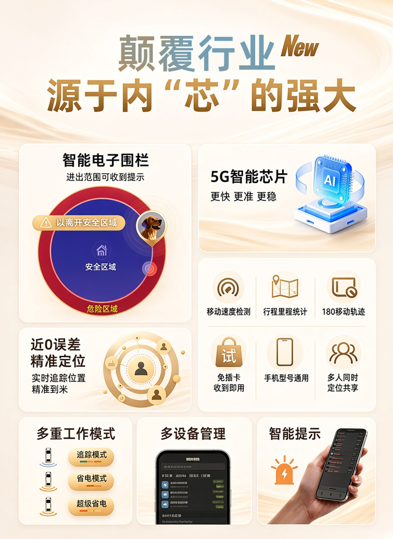 Customized Beidou 5G+ Precision Locator, Round Anti-Loss Tracker for Keys, Pets, Children, Elderly, and Car Use