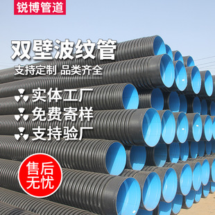 HDPE�p�ڲ��y�܏S�Ҷ��������r����ˮ��ˮ��ˮ�ŷŹܴ�ڏ����y��