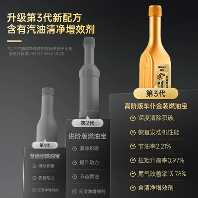 Motor gasoline additive Carbon Deposition Removal Car Gasoline