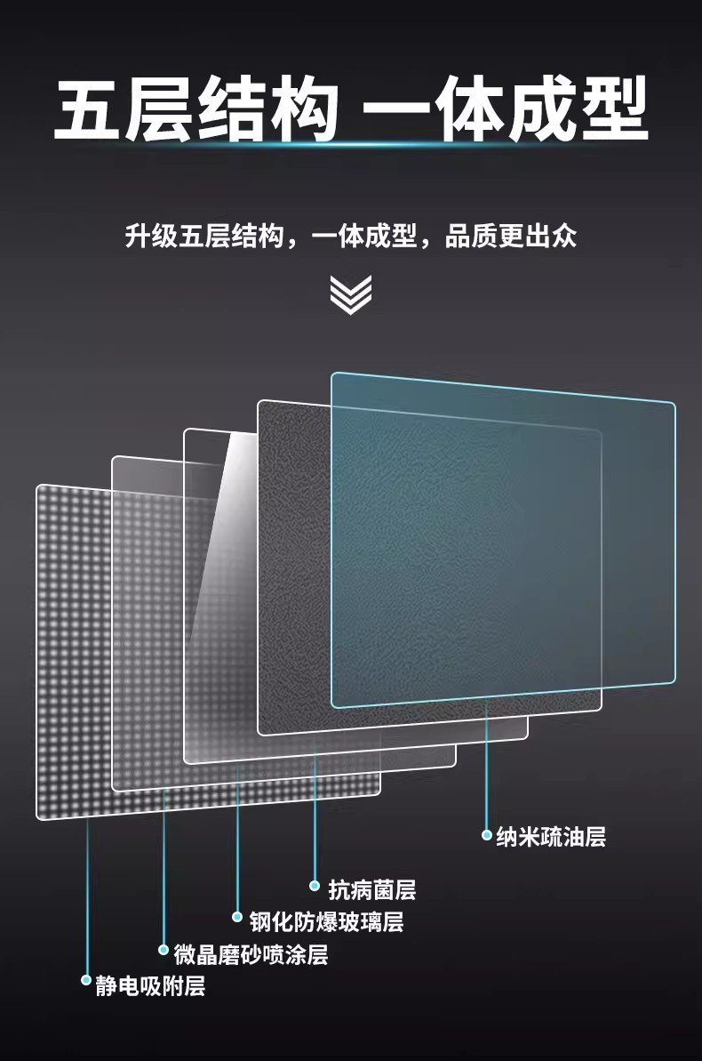 2026 Gac Aion I60 Central Control Screen Tempered Film Navigation Instrument Protection Film Car Interior Accessories