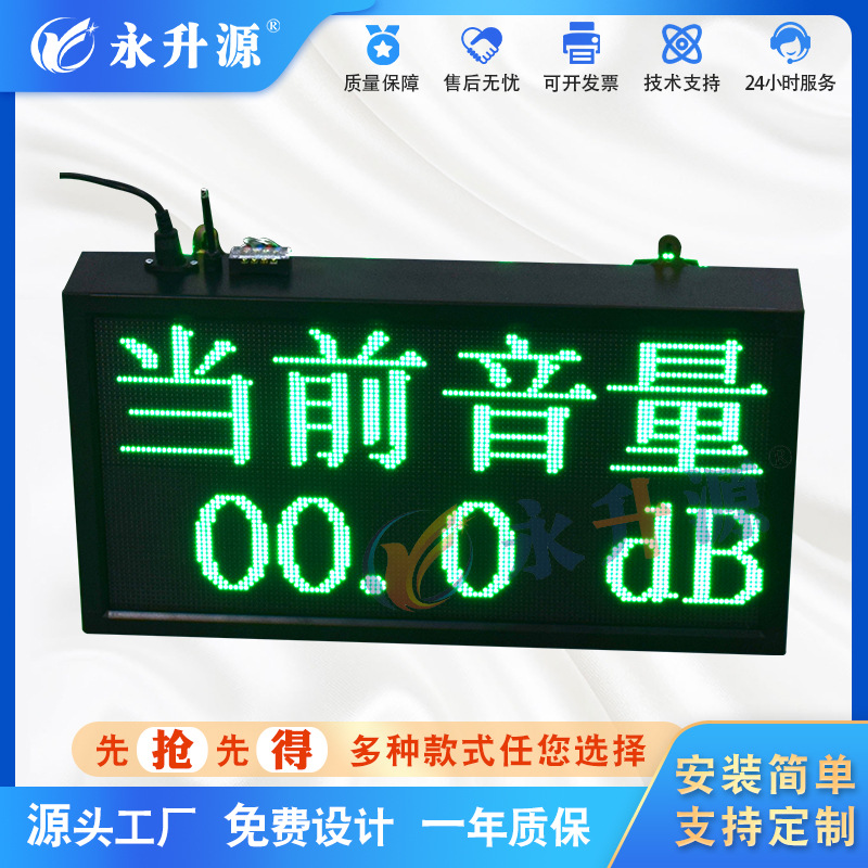 ������������ҵ���䵱ǰ������⿴�廷�����LED��ʾ��