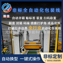 �ż������늳��ԄӰ��b�� ���Ɵo�˴���a��һ�w�C �����֒��N��
