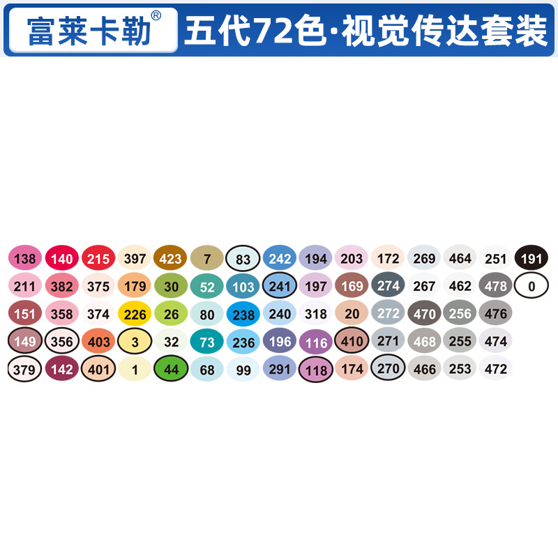 Visión de cinco generaciones 72 colores