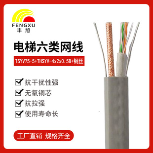 �S�����ҕ�l+�W���S��TSYV75-5-128+THSYV4*2*0.8�p�gҕ�l���~о