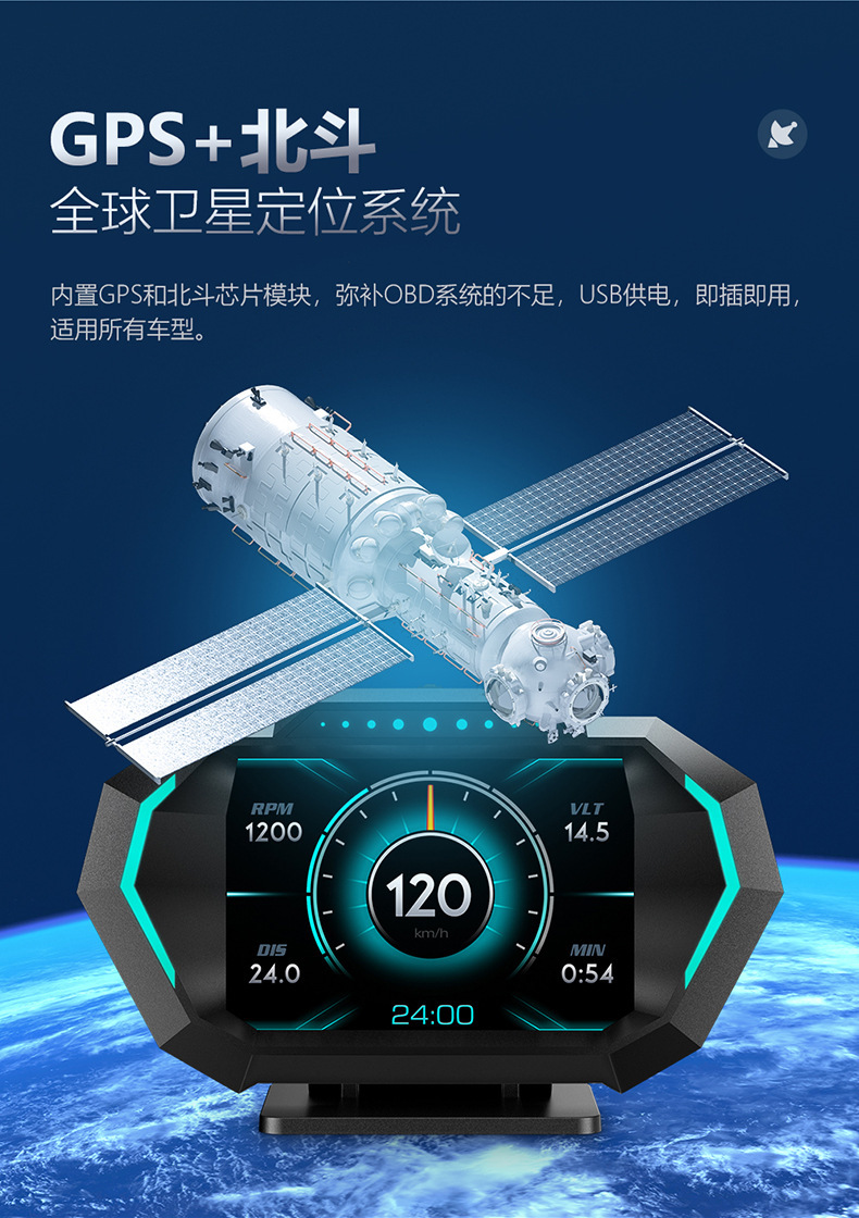 详情