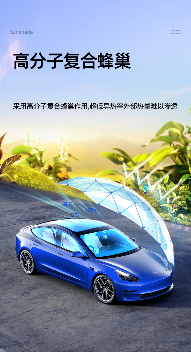 Louver type retractable sunroof sunshade curtain roof sunshade curtain shading sunroof sunshade top curtain