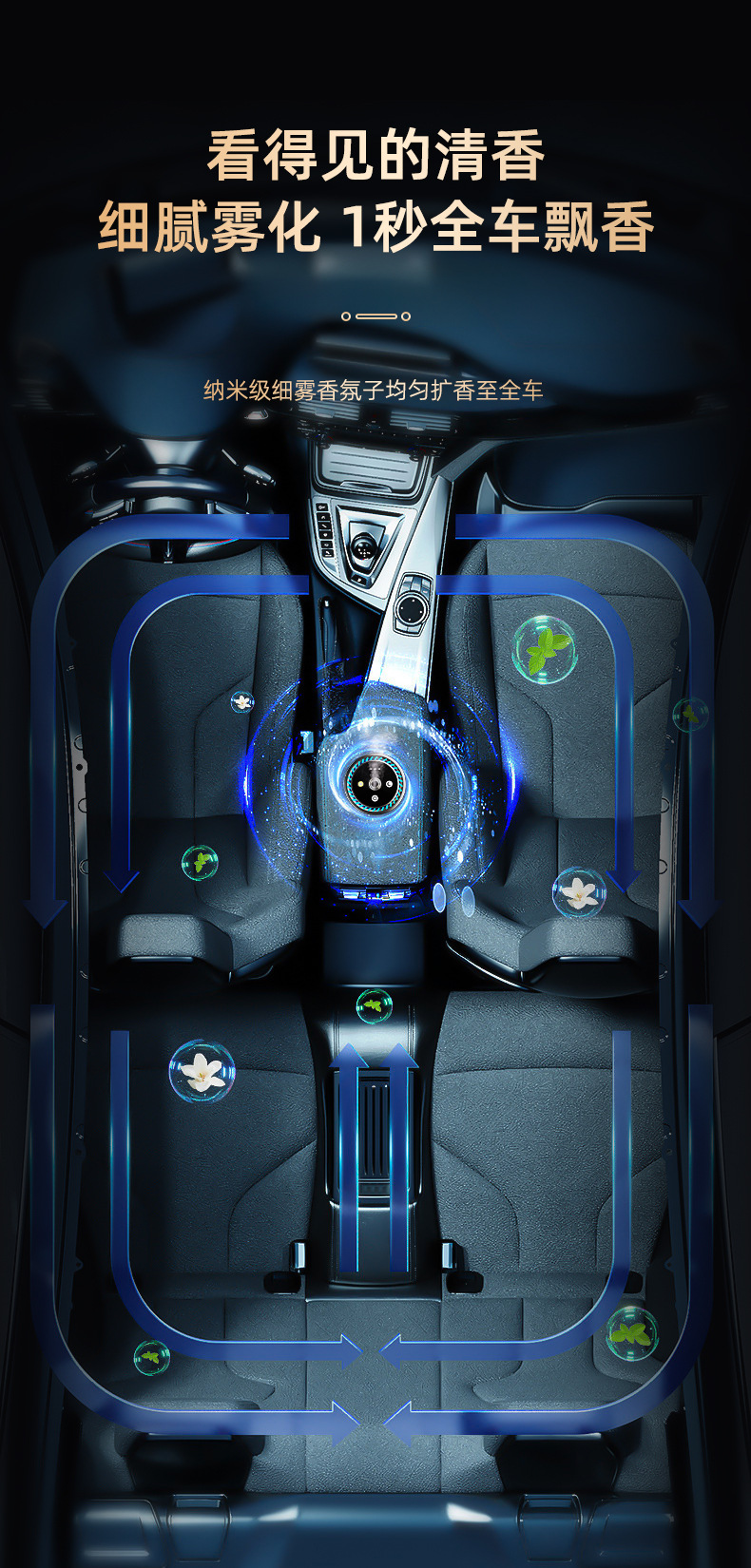Star Top Car Aromatherapy Car Perfume Odor Removal High-end Fragrance Car Aromatherapy Machine Lasting Light Fragrance