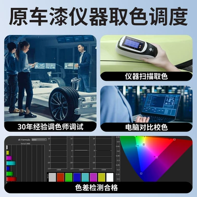 car paint, for removing scratches – Avtomobil boya qələmləri