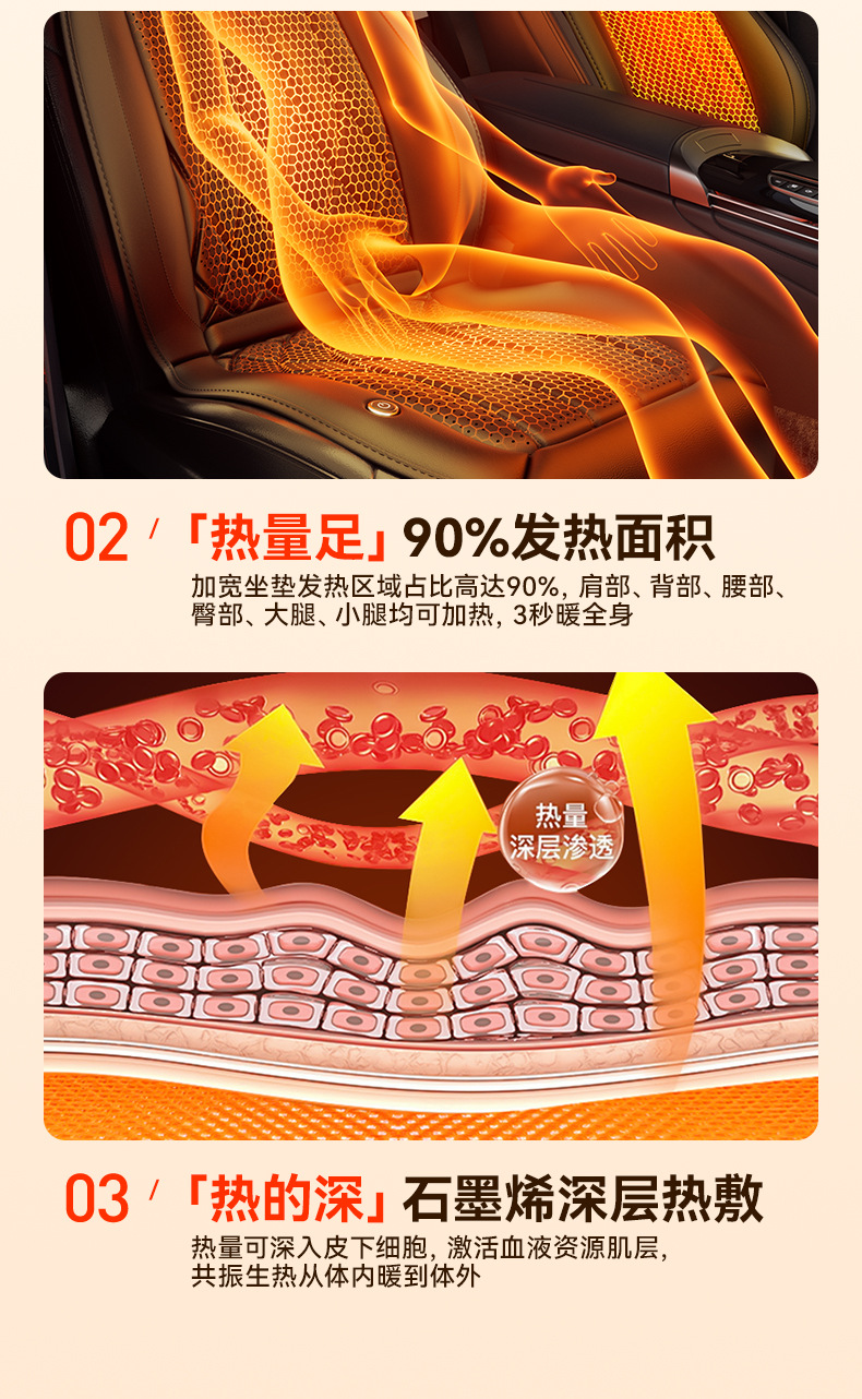Graphene Car Seat Cushion for Winter, 12V Electric Heating, Warm Car Seat Cushion, Quick Heating, Automatic Start and Stop Parking Cushion