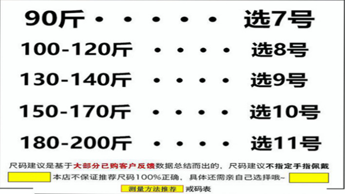 体重尺寸表