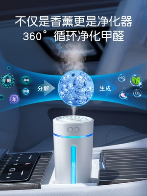 Purifier Spray — Qìchē Hava təmizləyiciləri