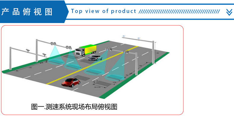Radar Speed Detector Traffic Speed Monitoring Device Speeding Alert Interval Feedback Solar Display Mobile Radar