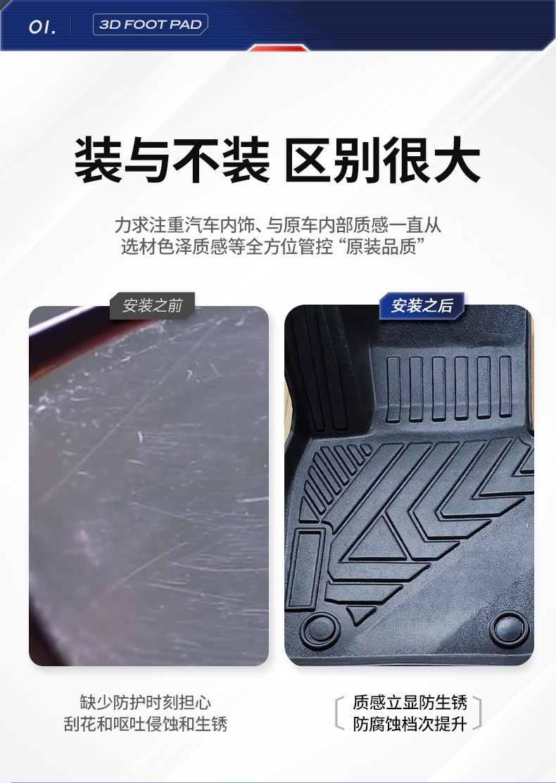 Suitable for 18-26 Mazda 3 Axela Car Floor Mats, Fully Environmentally Friendly, Removable Tpe Floor Mats, Waterproof and Wear-Resistant