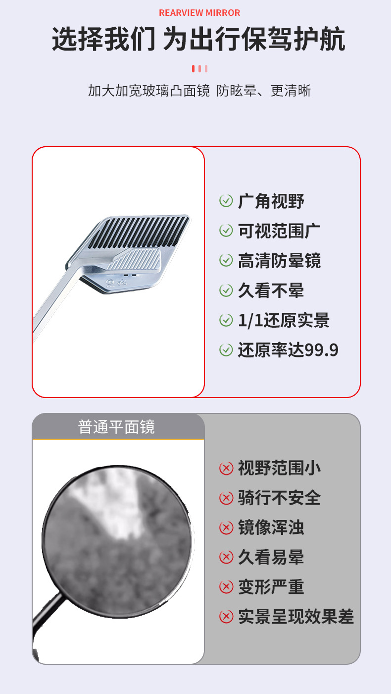 Modified High-Definition 915 Motorcycle Electric Vehicle Rearview Mirror Universal 8mm Straight-Thread Rearview Mirror Reflective Reversing Mirror