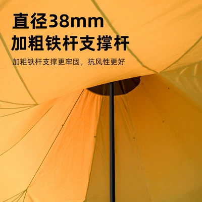 pyramid rainproof, Avtomobil yan çətirləri