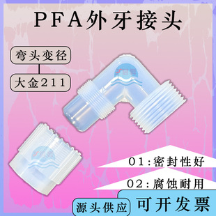 PFA����׃�����ݼy���^ �͚���� �댧�w/�����