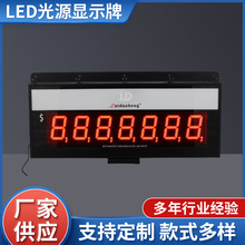 LED�@ʾ���젝ʽLED�l��չʾ�� �҃����ÏV������ʽ���ӿɶ� ��