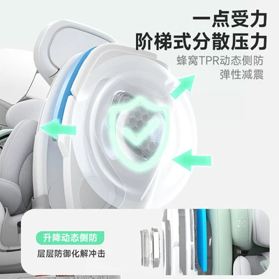 Car child safety seat, Child Safety Seat Space Capsule