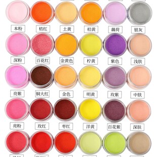 �S�����l���Y��ɰDIY�b�ɳ����ʯɳ©��ɳ�c����Ⱦɫ��ɰ