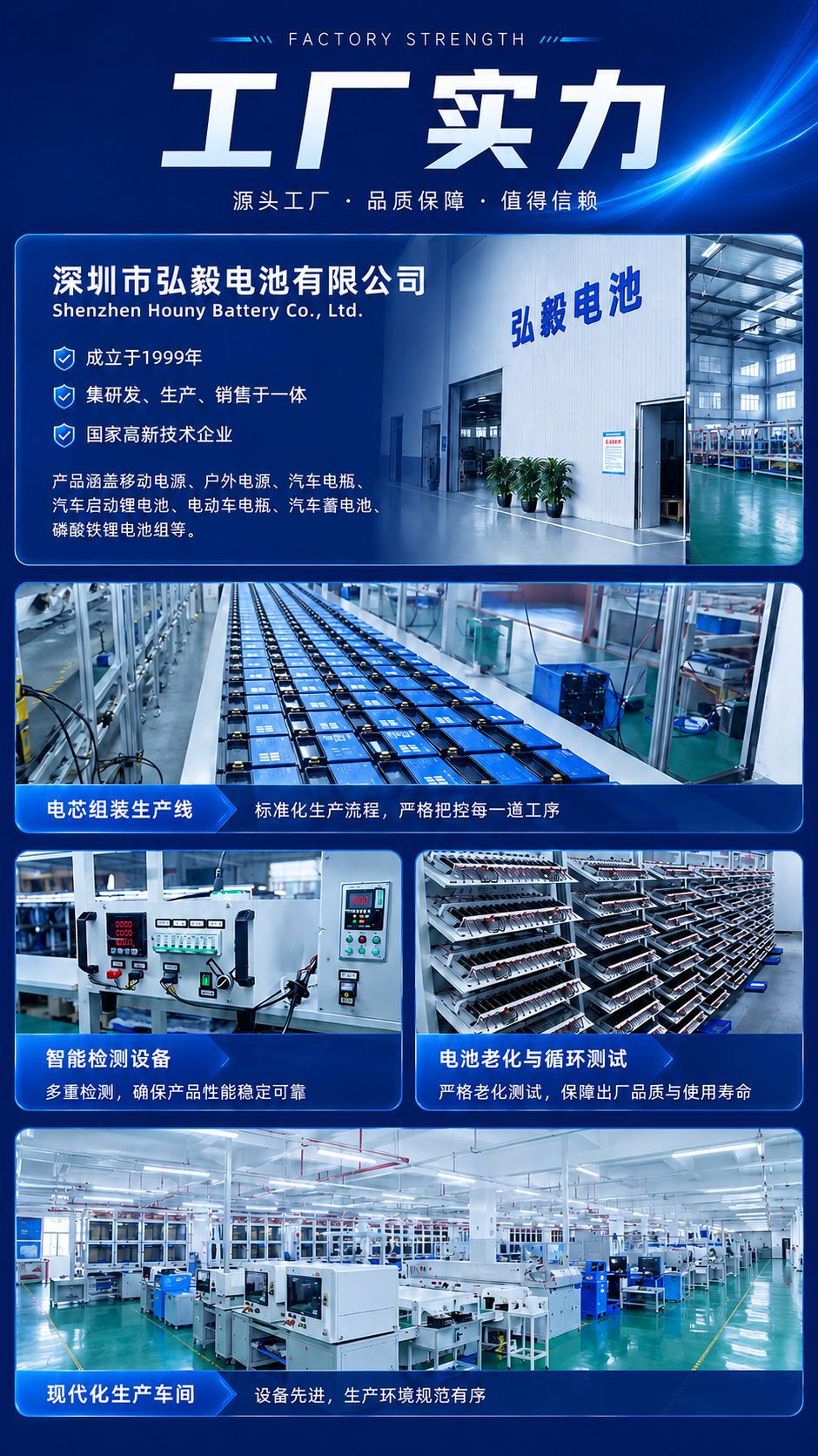 Hongyi 12Vb24 Car Battery Hanying Wuling Hongguang Sylphy Civic Qashqai 55 Car Battery