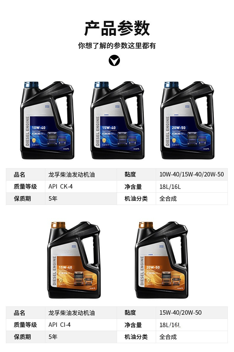 Yunjie Large Barrel Engine Oil for Agricultural Vehicles 15W40 Diesel 4 Fully Synthetic Ch Diesel Truck Engine Oil