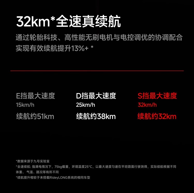 No.9 Segway Electric Scooter Zt3Pro Long-Range Foldableable Dual-Shock-Absorbing Off-Road Scooter