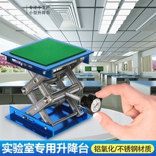 ����̨С�ͼ��Ì�����քӲ��P������X�������ϵ�̙C