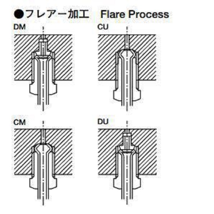 供应进口SUNTES三阳铜管 DB-0104  DB-0105  DB-0106  DB-0107