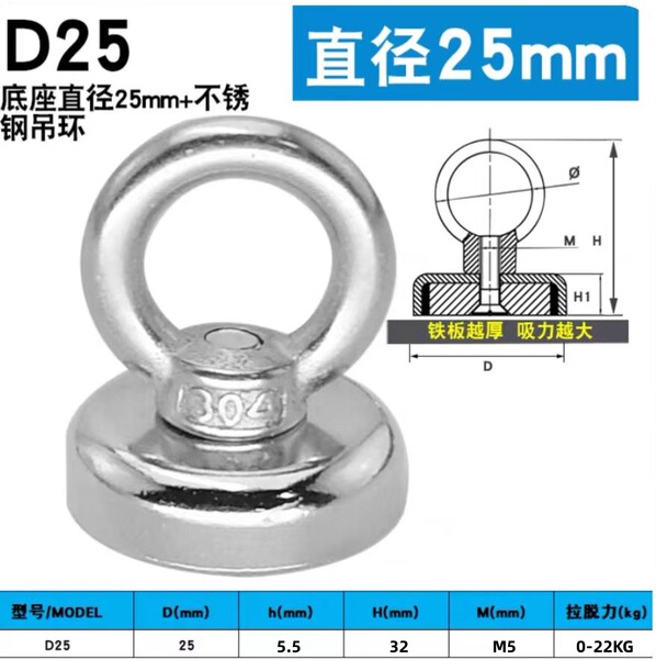 Magnetic strong magnet