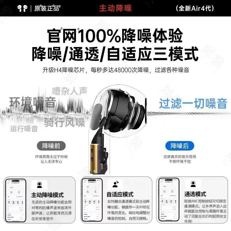 Bluetooth ヘッドセット Weiton Apple iPhonepro 第 5 世代真のワイヤレス第 7 世代ノイズリダクション 2025 公式正規品に適しています|undefined