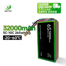 Ebattery 32000mah 3.95V 18S/24SܶȸԪ䇹̑B늳