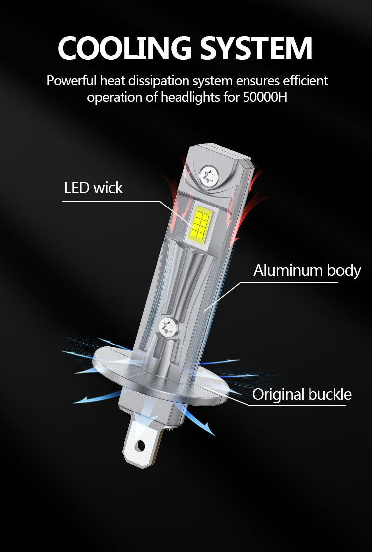 Factory Wholesale Car LED Headlight In-line H1 3570 LED Headlight Mini LED headlights