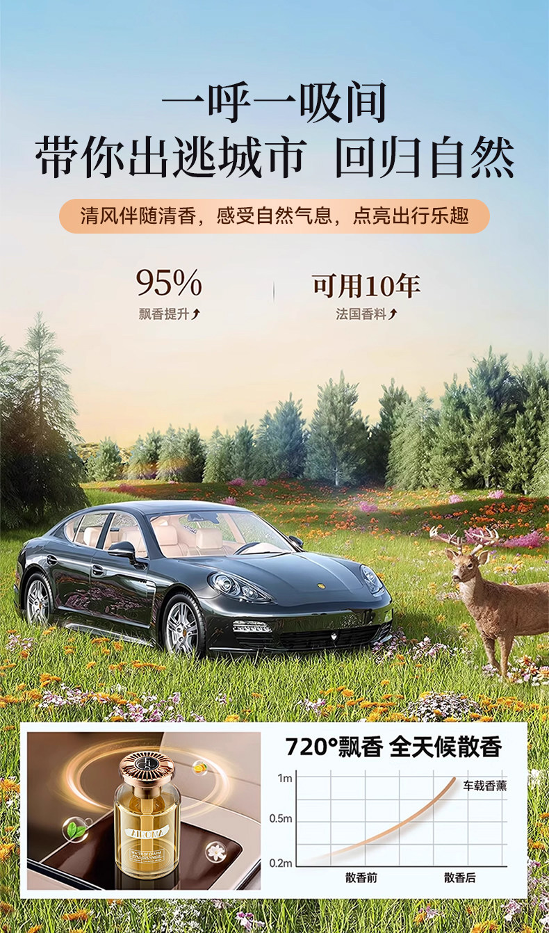 Osmanthus Car Fragrance 2026 New High-End Perfume Scent for Cars, Long-Lasting Fragrance for Men and Women, Hilton