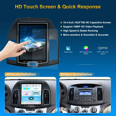 Car Smart: Shiyong Other Automotive Communications