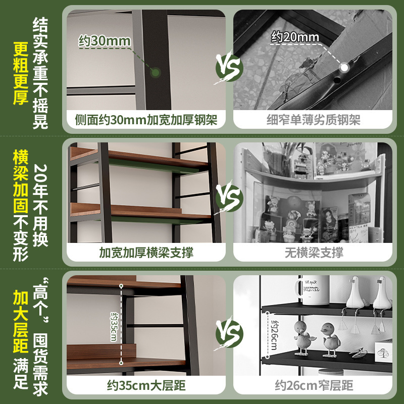 Estante estante de varias capas estante de exhibición de piso con puerta de gabinete estante de almacenamiento de exhibición de supermercado gabinete de almacenamiento integrado contra la pared