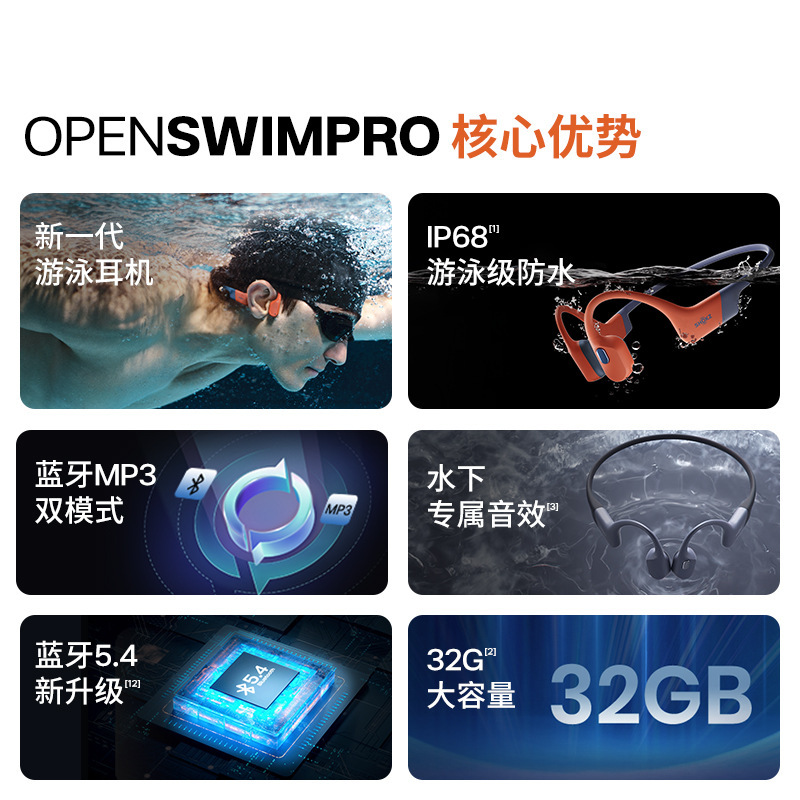 Shaoyin OpenSwim Pro S710 骨伝導ノイズリダクション Bluetooth ヘッドセット真のワイヤレスオープンスポーツ水泳|undefined