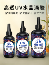 UV���z ��͸���ٸ��ֹ�diy���������������Suv�z���⾀�̻�ˮ����