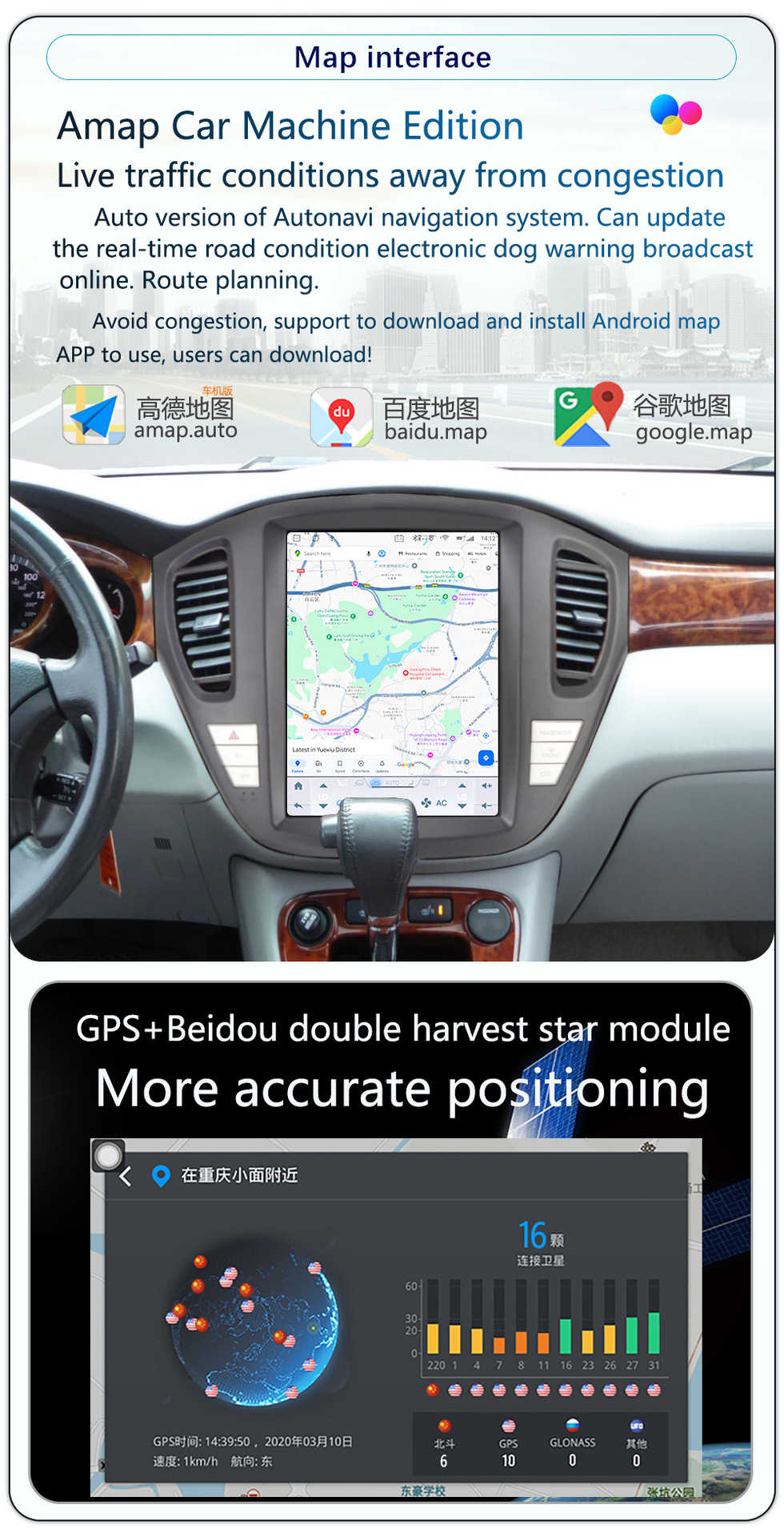 Applicable to 01-07 Toyota Highlander Highlander 12.1inch Vertical Screen 360 Panoramic Car Navigation