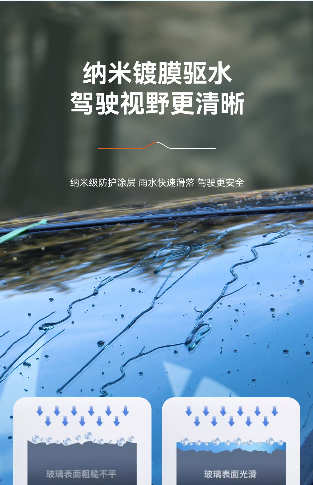 Suitable for Rearview Mirror Car Rainproof Spray Anti-Fog Agent Rainy Day Waterproof Window Glass Coating Water Repellent Spray